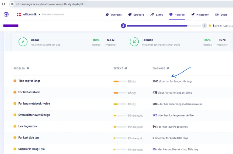 Automatisering af SEO arbejdet