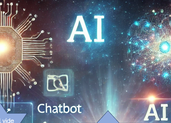 Introduktion til AI og ChatGPT